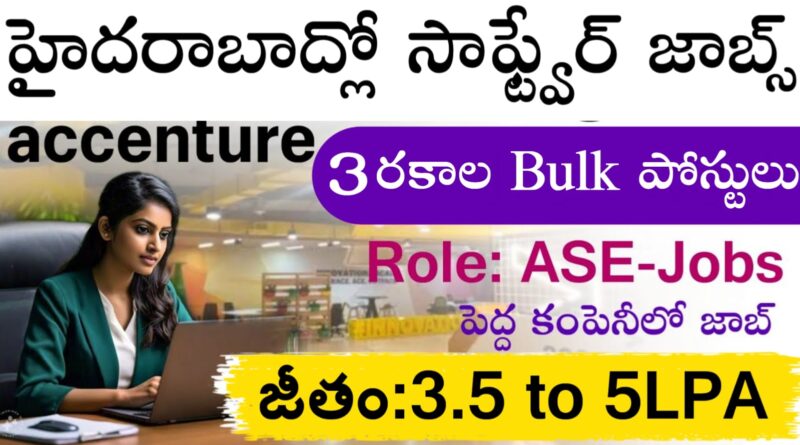 Accenture software jobs recruitment 2024