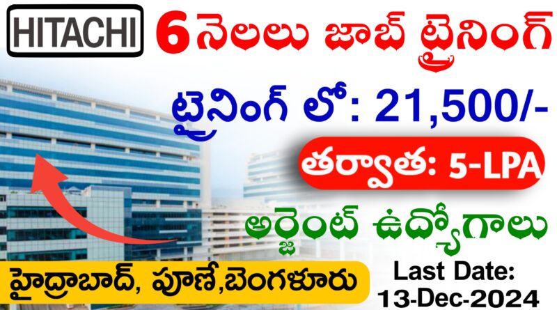 Hitachi company intern role job recruitment 2024 hyderabad