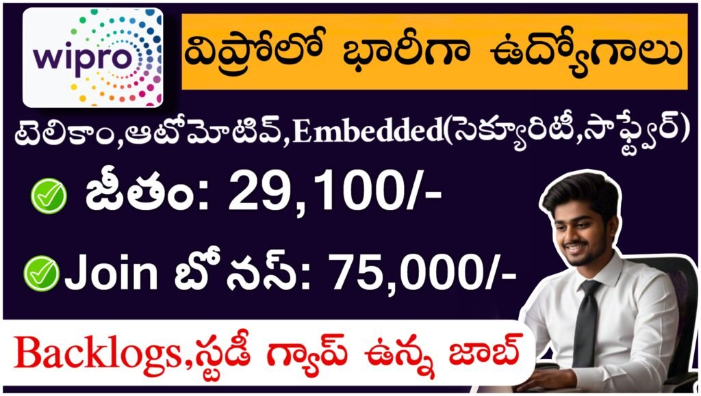 Wipro Elite Program Job Recruitment 2024