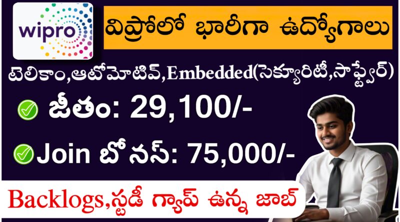 Wipro Elite Program Job Recruitment 2024