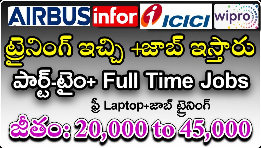 hyderabad private company jobs telugu