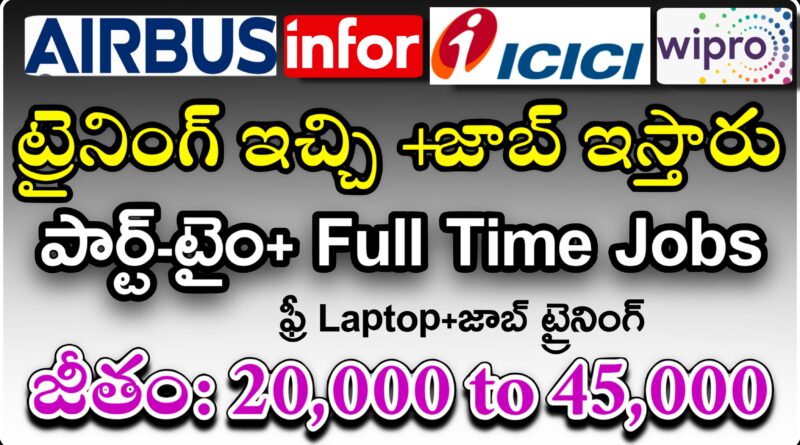 hyderabad private company jobs telugu
