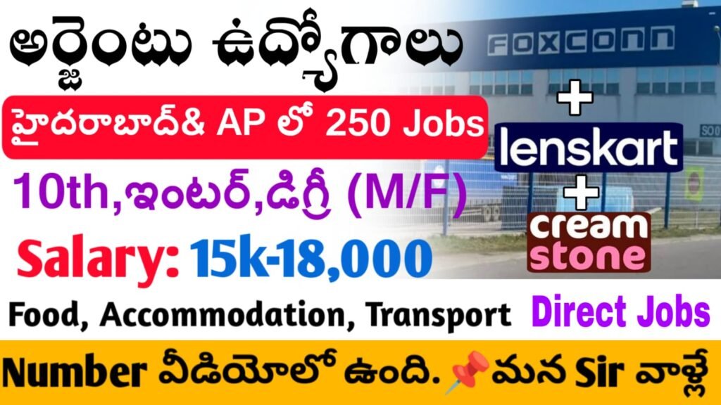 Latest Hyderabad Job Openings 2025