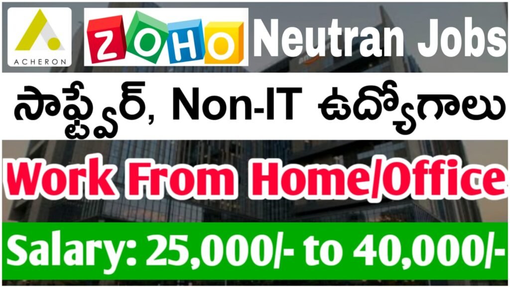 Latest Software Job Openings 2025 Telugu