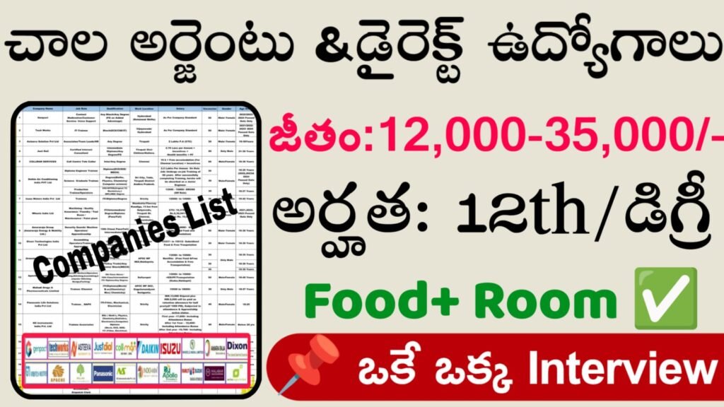 Mega Job mela In hyderabad 2025