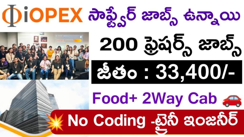 Software Job Openings 2025 Telugu