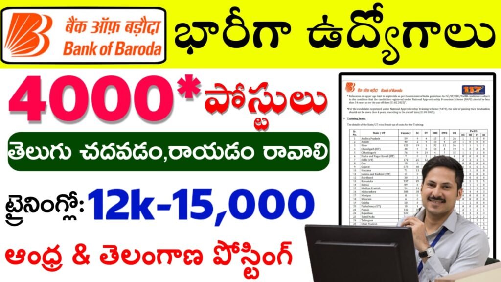 Bank of Baroda Job Openings 2025