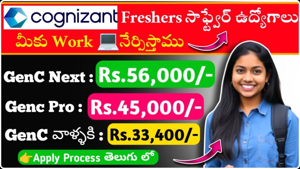 Cognizant Company GenC Program Jobs 2025