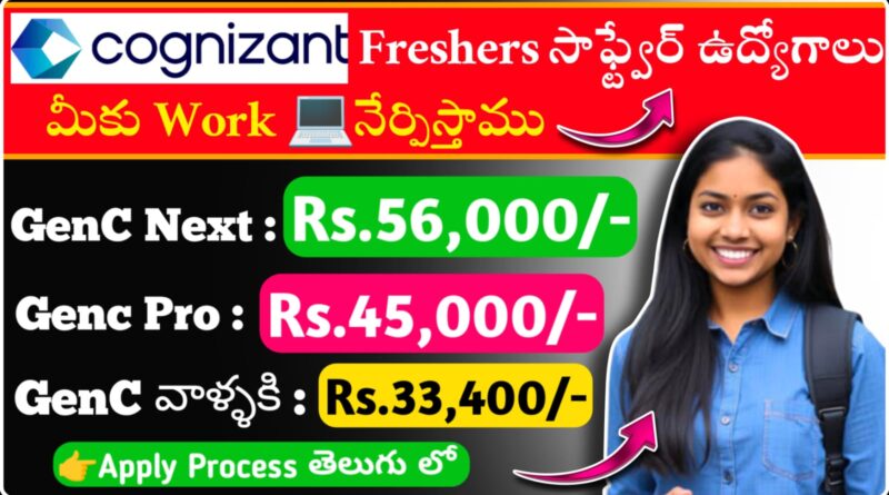 Cognizant Company GenC Program Jobs 2025