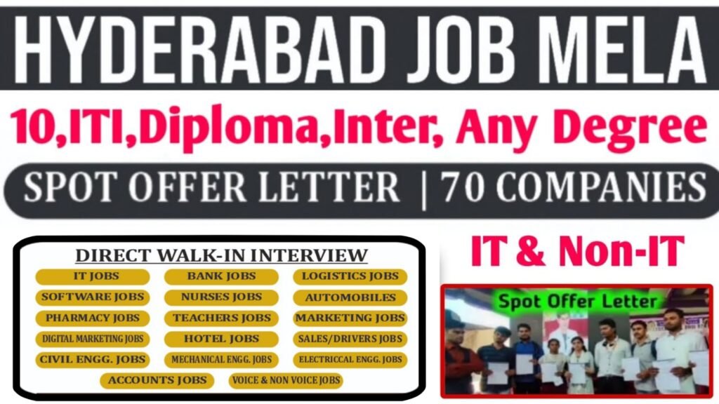 Hyderabad Job Mela in Telugu