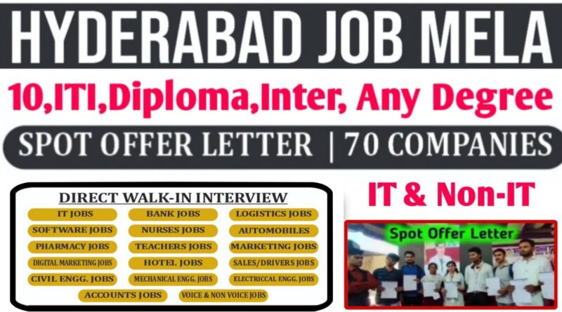 Hyderabad Job Mela in Telugu