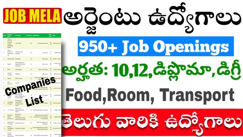 Latest Mega Job Mela In Telugu 2025
