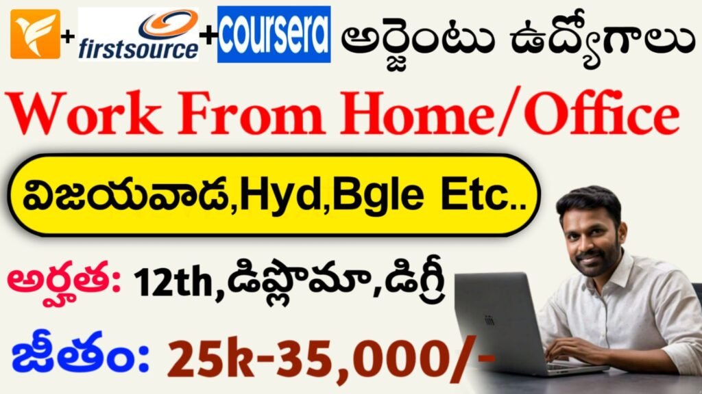 Latest Private Company Job Openings 2025
