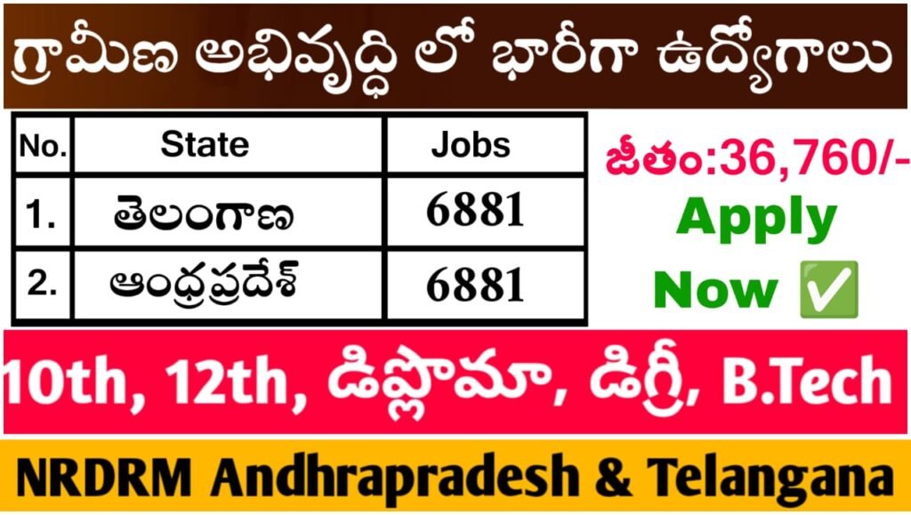 NRDRM Notification 2025 Telugu
