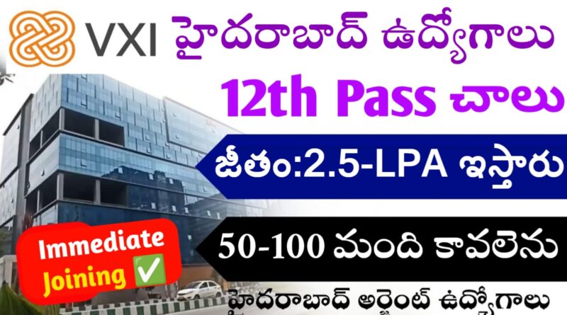 VXI Company Jobs in Hyderabad