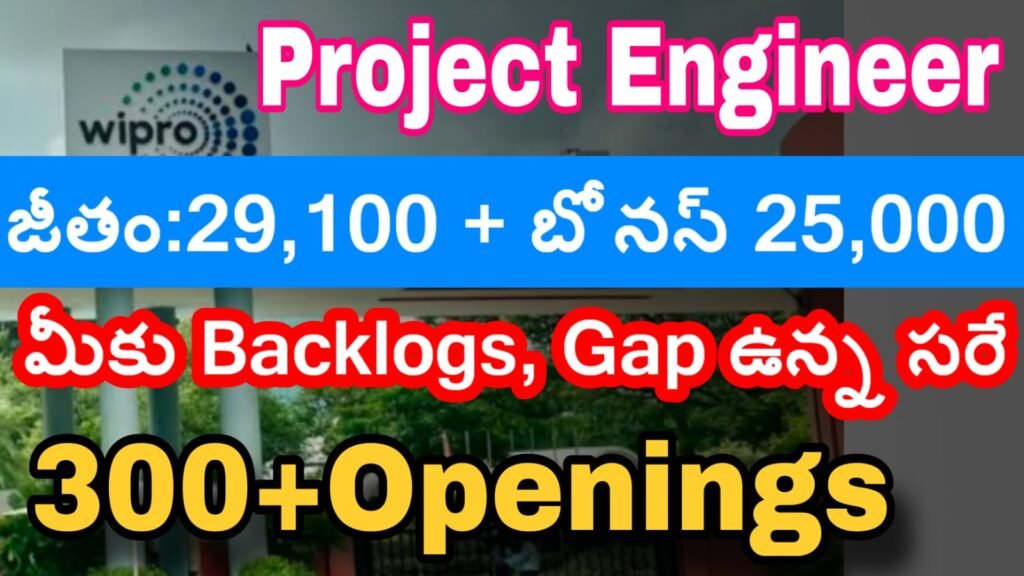 Wipro Company Job Openings 2025
