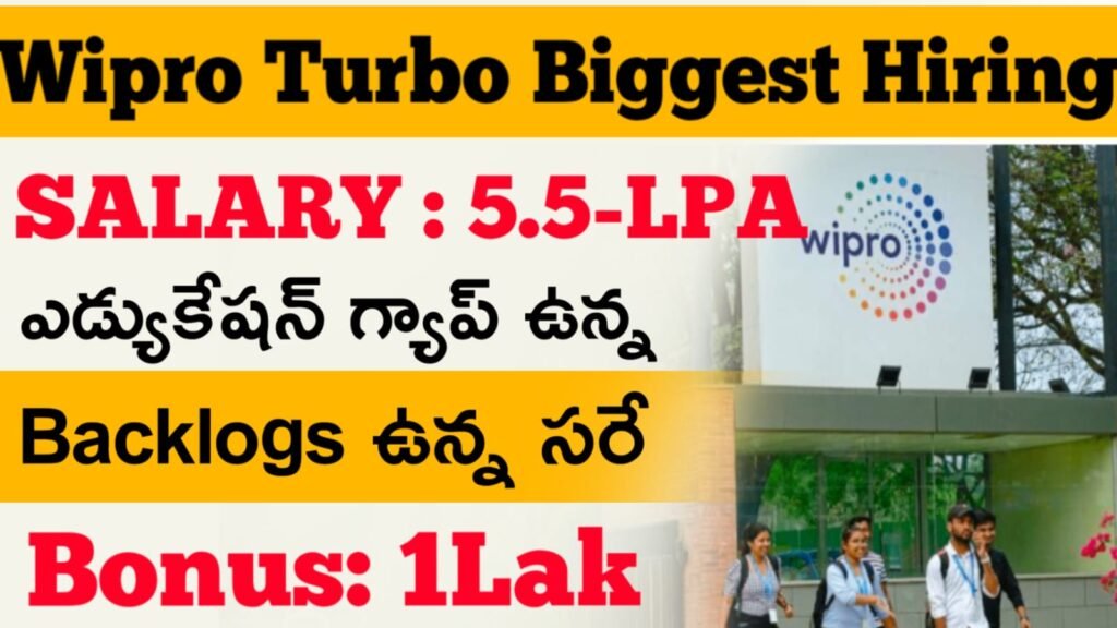 Wipro Turbo Latest Job Recruitment 2025 Telugu