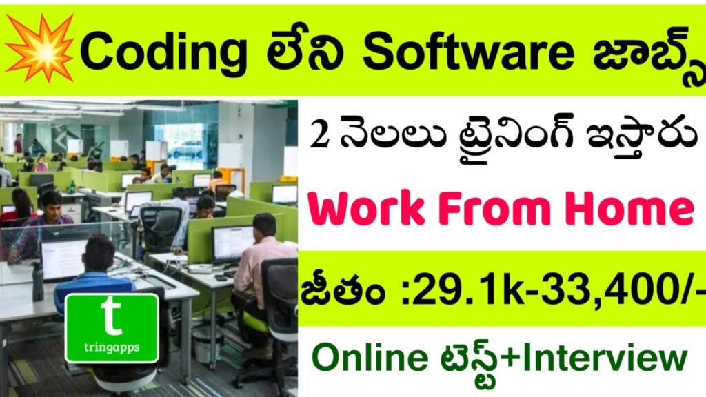 Free Software Job Openings 2025 Telugu