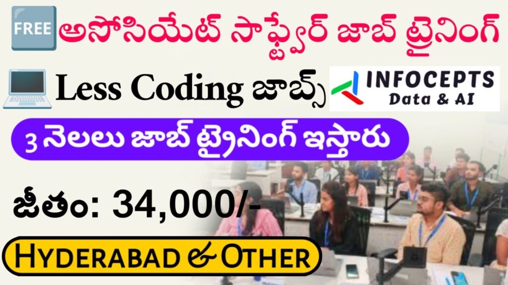 Hyderabad Company Software Job Openings 2025
