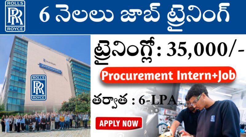 Rolls Royce Company Job Openings 2025 Telugu