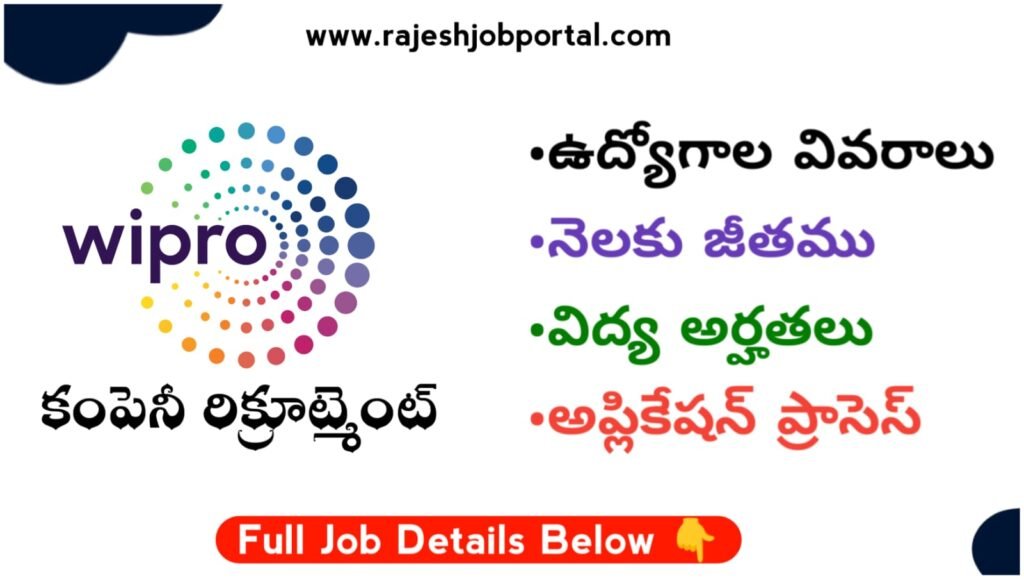 Wipro company walk in interviews 2025