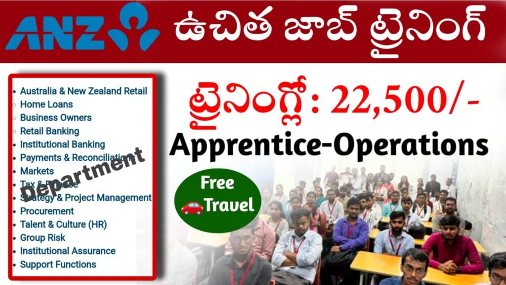 ANZ Company Apprentice Jobs