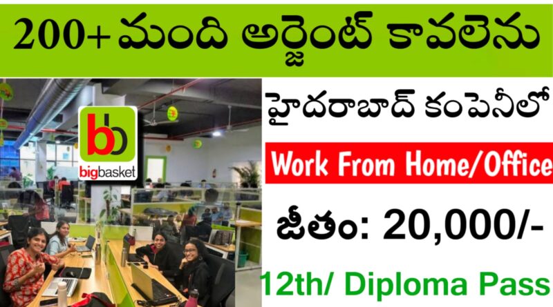 Bigbasket Company Jobs 2025