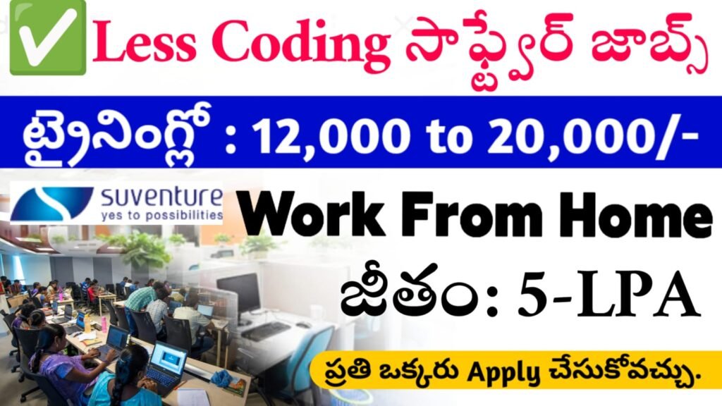 Data Analytics Intern+JobS 2025