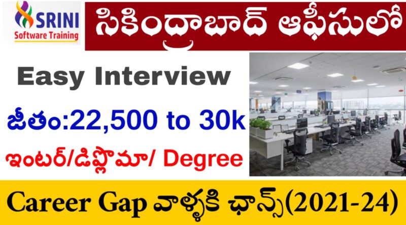 Hyderabad Jobs Telugu 2025