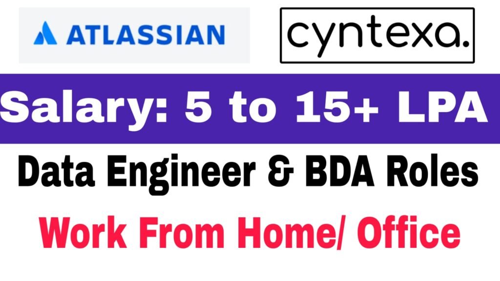 Latest Private Company Job Openings Telugu