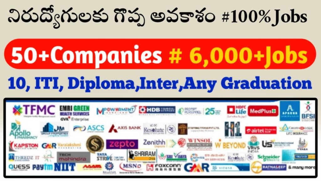 Mega Job Mela in Hyderabad