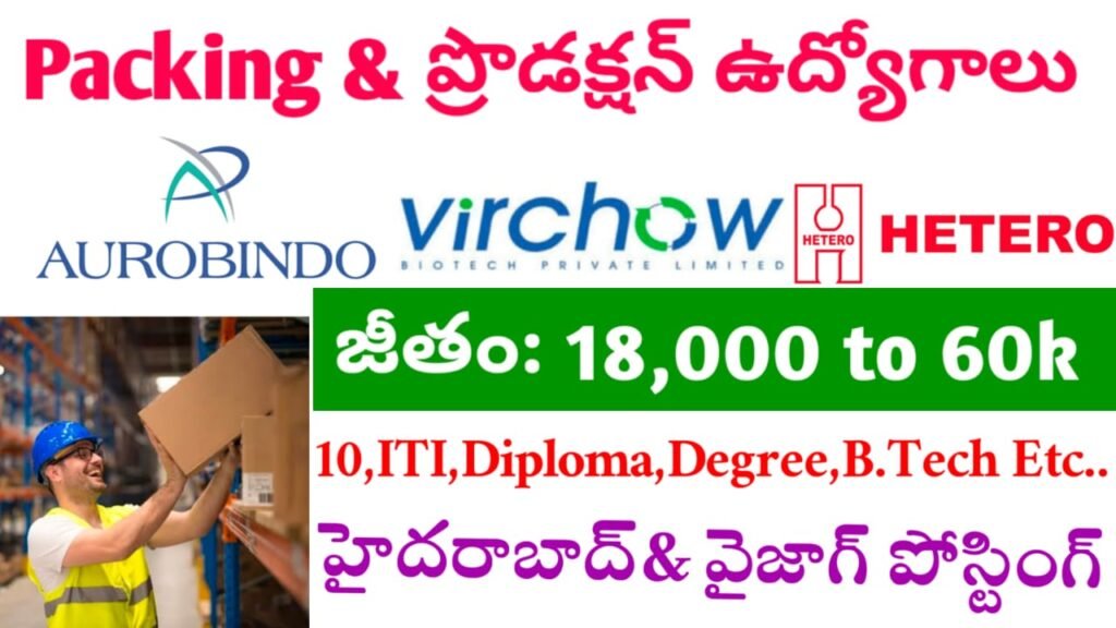 Pharma Company Job Openings 2025 Telugu