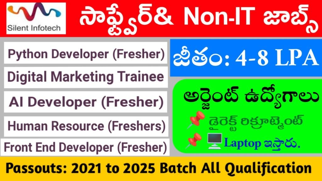 Silent Company Jobs telugu 2025