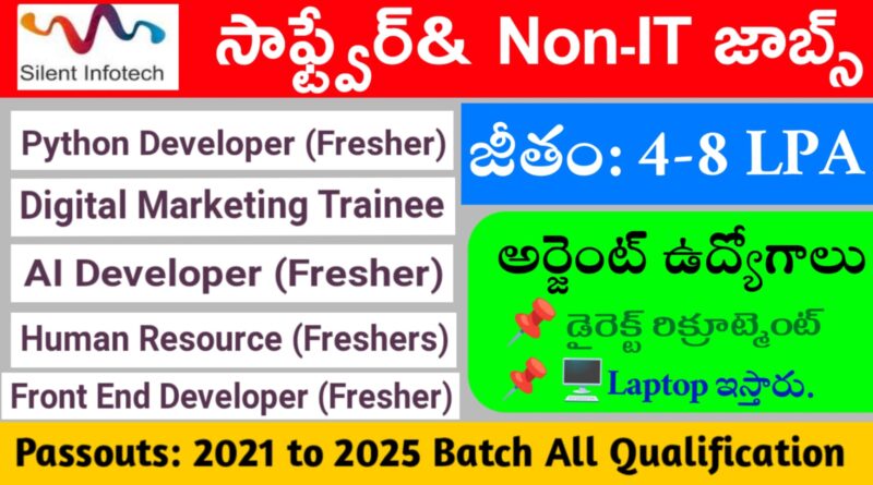 Silent Company Jobs telugu 2025