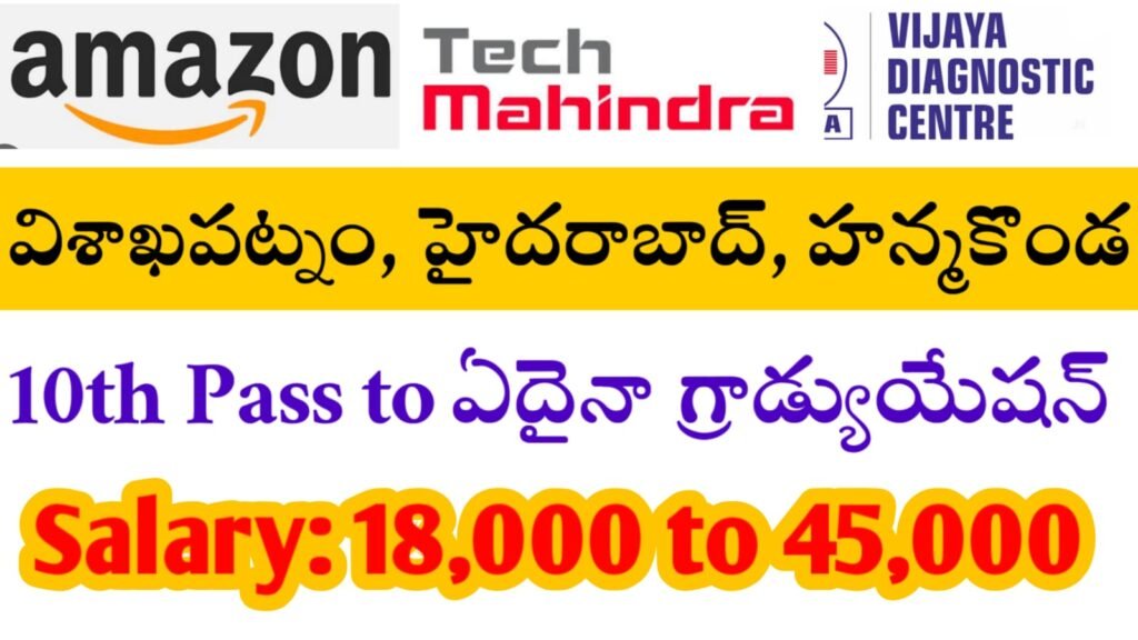 Vizag Company Jobs in 2025
