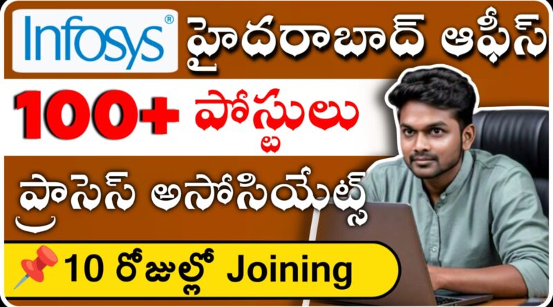 Infosys Company Jobs in Hyderabad 2025