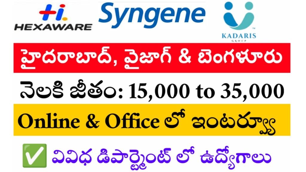 Latest Private Company Jobs Telugu
