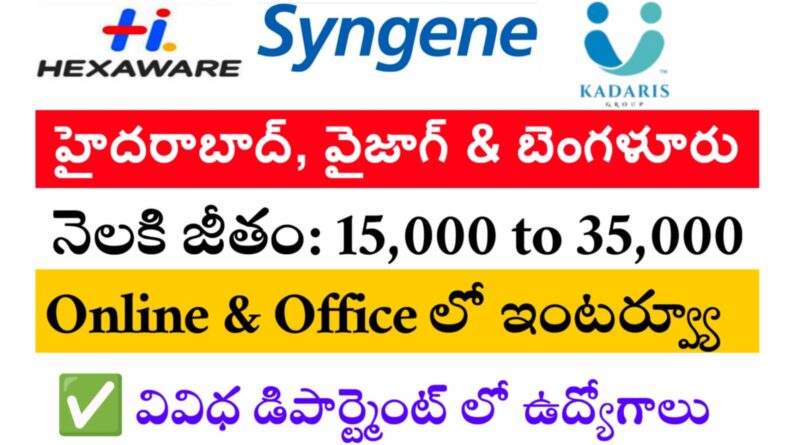 Latest Private Company Jobs Telugu