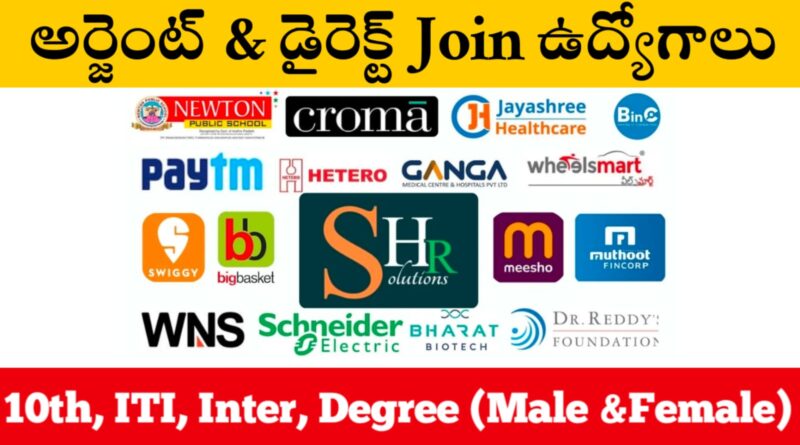 Mega Walk in interviews in vizag