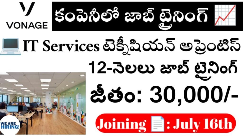 VONAGE Company Job Openings 2025
