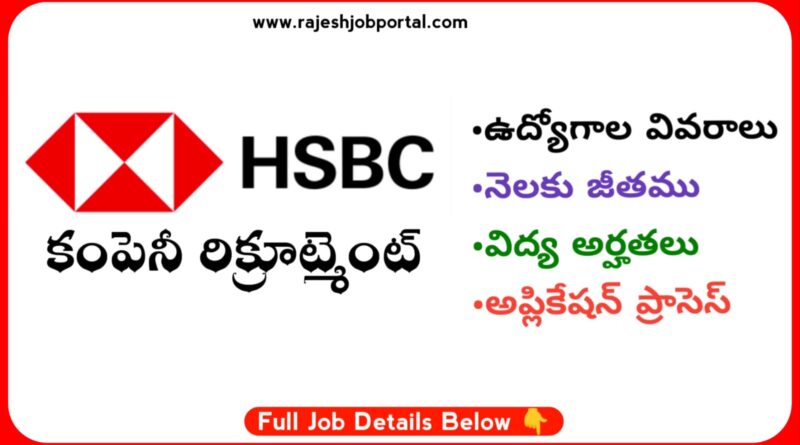 HSBC Company Analyst Trainee Jobs 2025