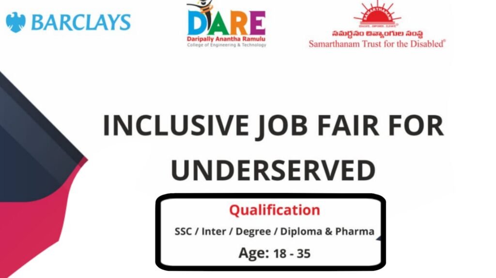 Latest Mega Job Mela Telugu 2025