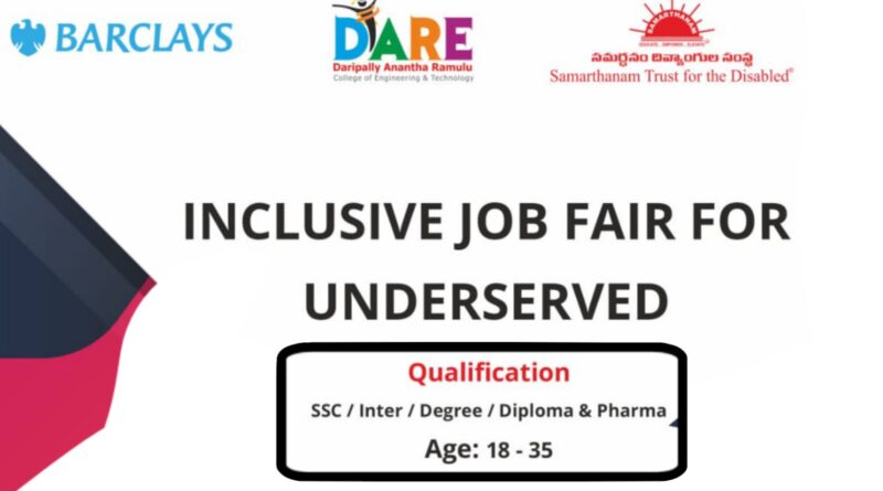 Latest Mega Job Mela Telugu 2025
