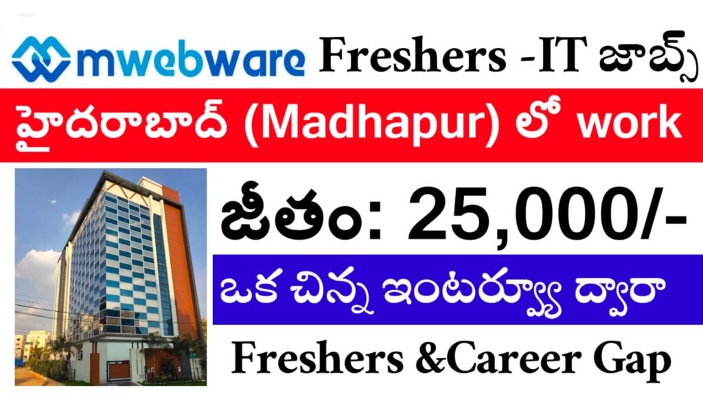 MWebWare Company Jobs Telugu