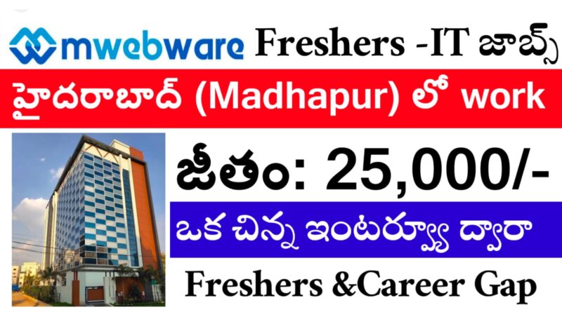 MWebWare Company Jobs Telugu
