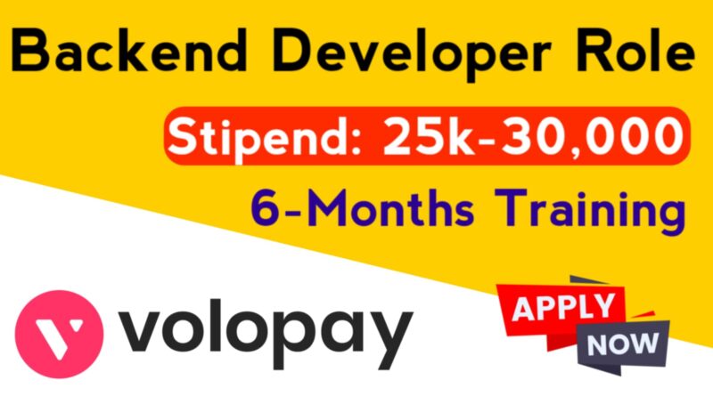 Volopay Company Job Openings 2025